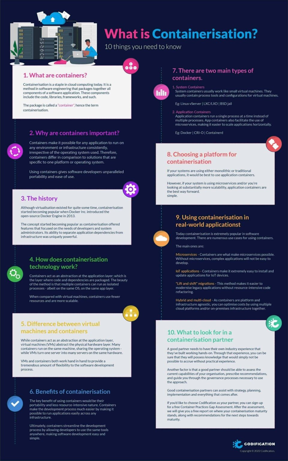 What Is Containerisation? 10 Things You Need To Know – Codification